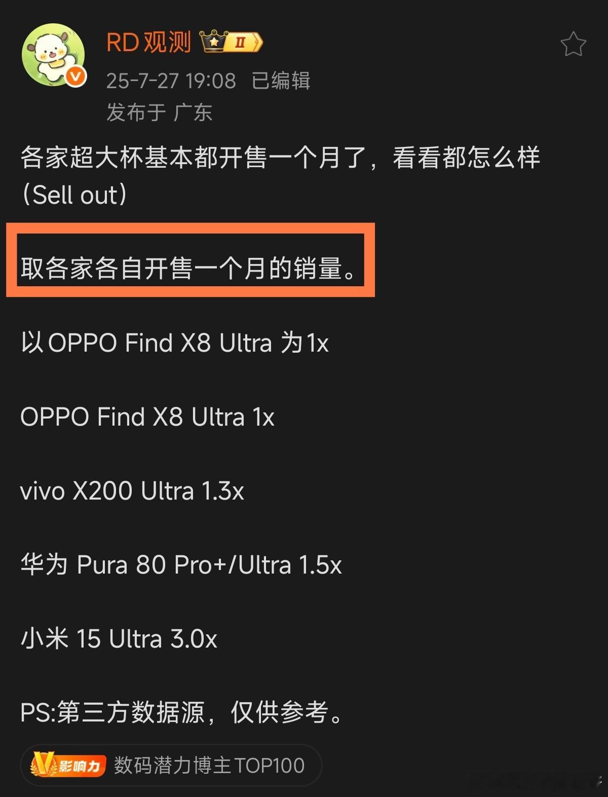 这张图的销量数据很好的说明了两个点：一是 影像超大杯超前1～2两个月发布，提前抢