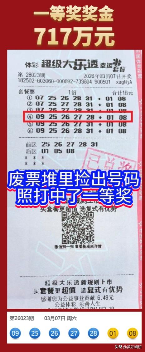 大千世界无奇不有，从彩票店废票里检出一张18元套票，照打中了一等奖717万。
