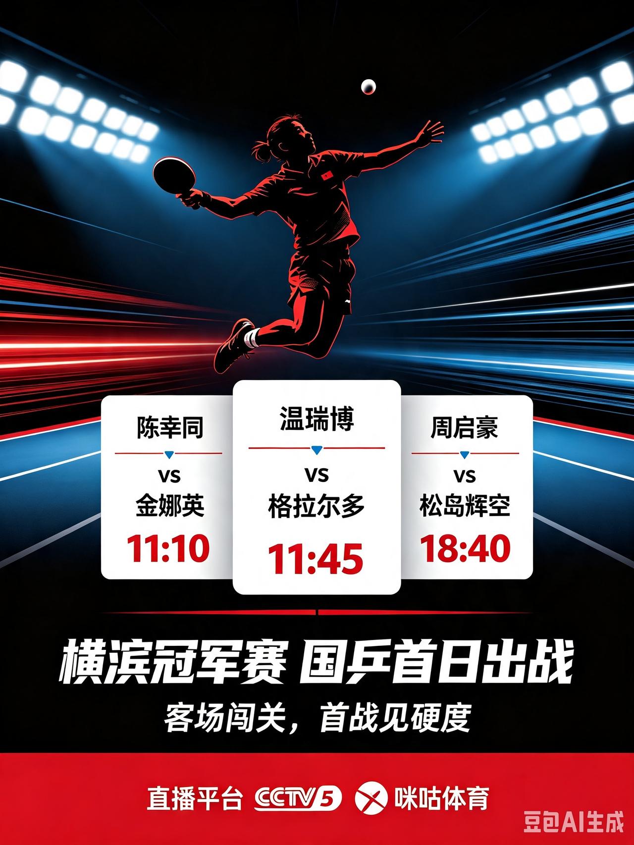 8月4号，WTT横滨冠军赛首日前瞻！
   今天是8月4日，横滨冠军赛打响，孙颖