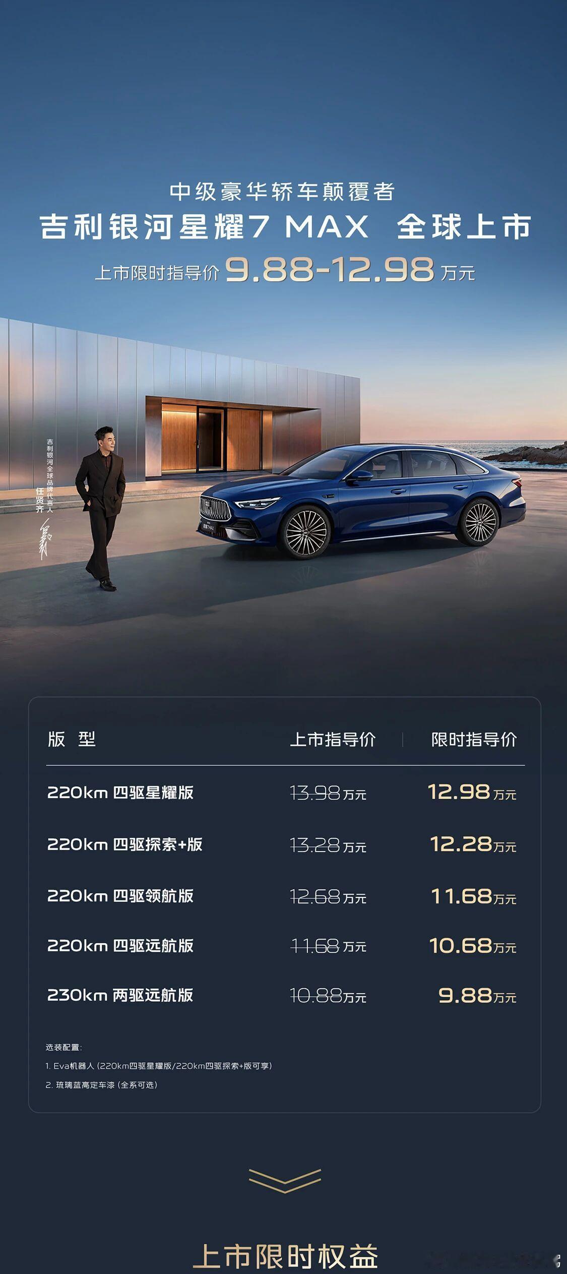 吉利银河星耀7，限时9.88万起，和之前预测的差不多，肯定会有进入10万以内的车