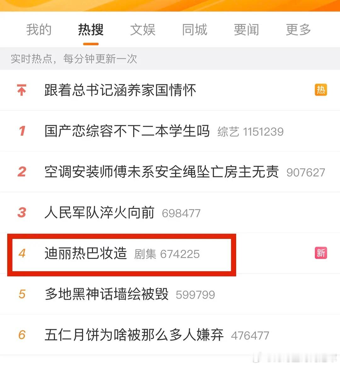 挺勇敢的，之前迪丽热巴的化妆师也是被弄走了，所以现在的稳定多了。 ​​​