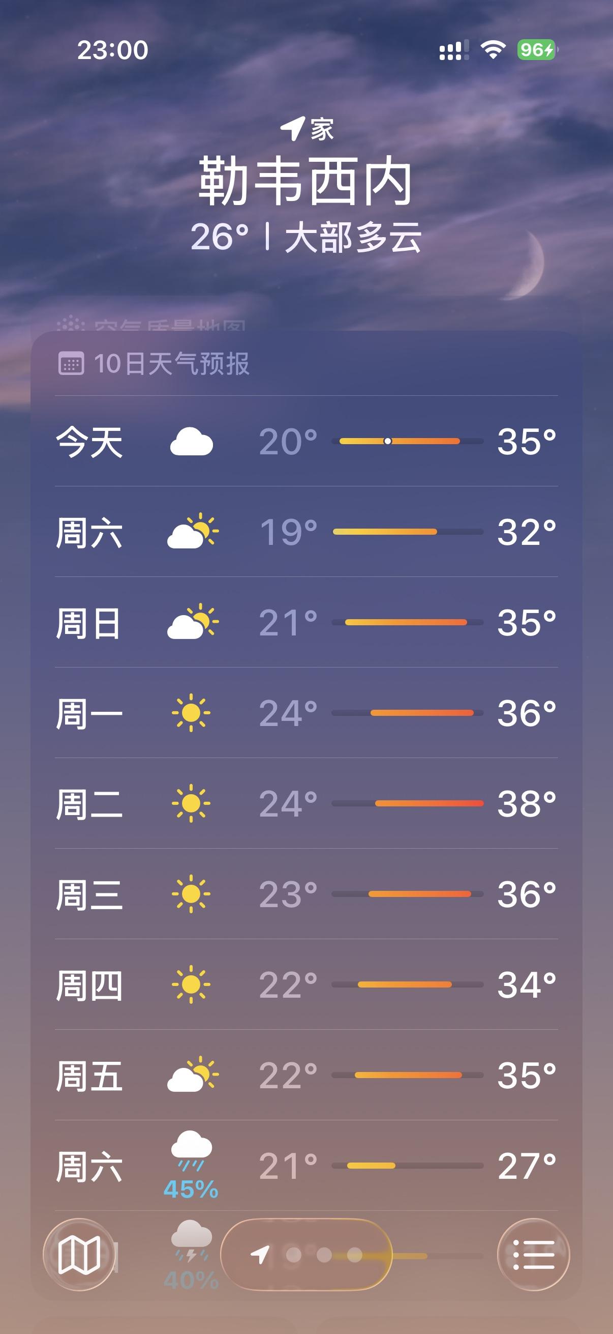 巴黎热浪又来了！这里的33度和国内感觉截然不同，因为空气通透，炽热的太阳火辣辣直