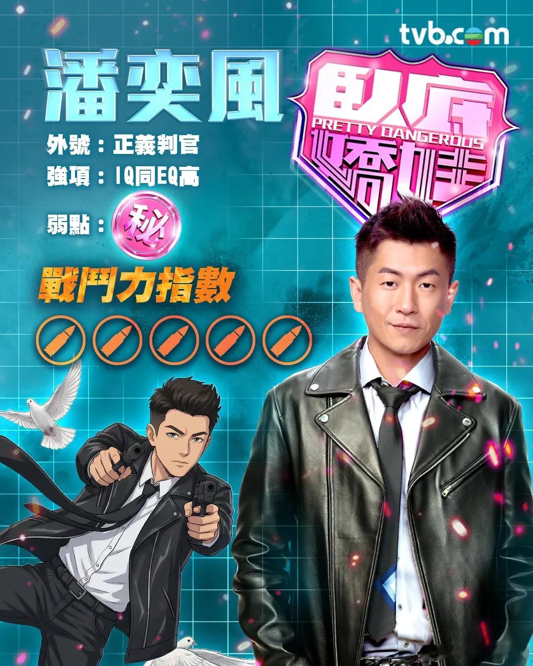 臥底嬌娃｜角色秘密檔案曝光！偵探腦張曦雯+武力擔當陳瀅+技術控羅毓儀 馬貫東身份