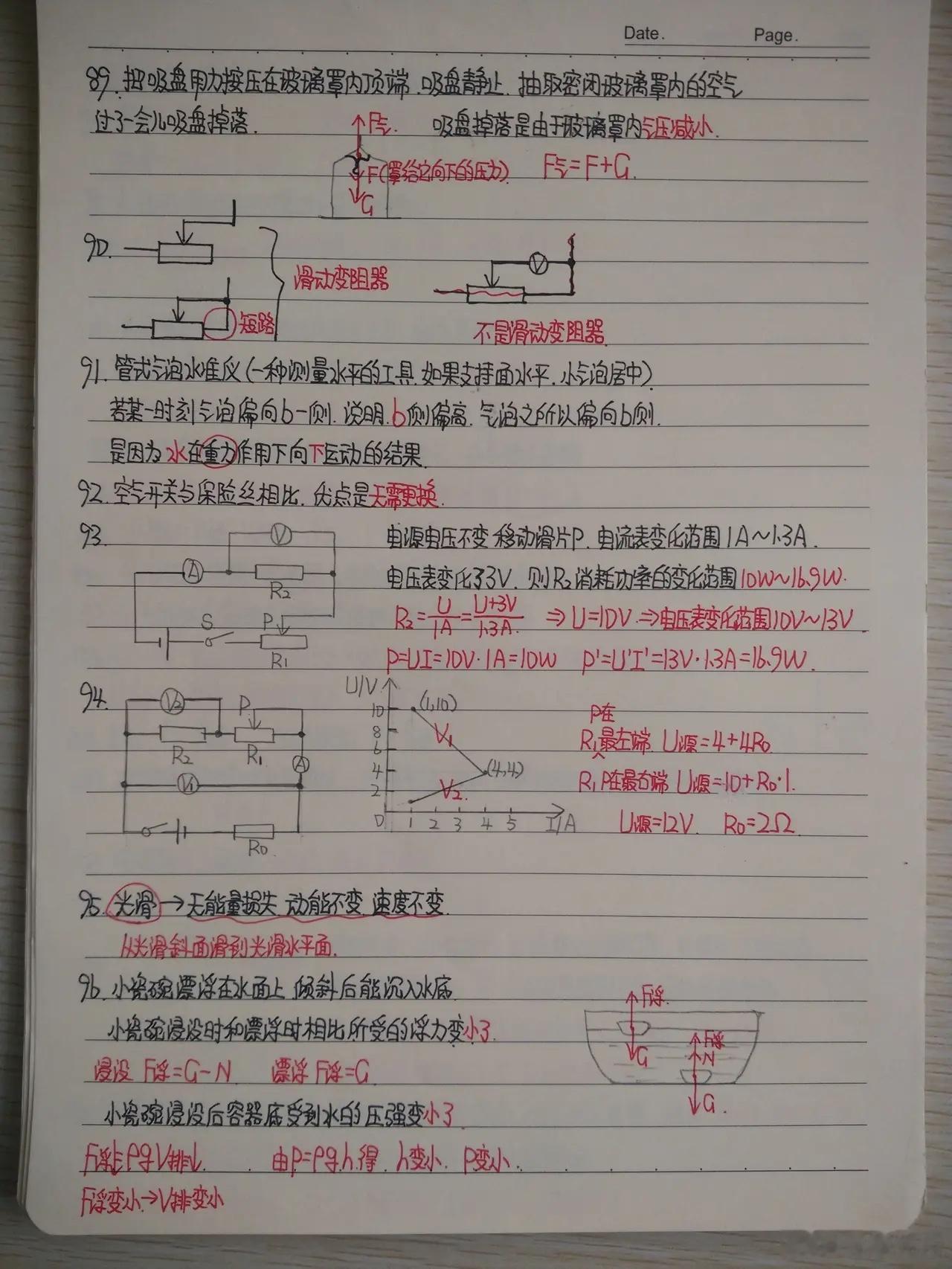 中考物理动态类型题非常多，重点包括力学中的“杠杆动态平衡问题”、电学中的“动态电