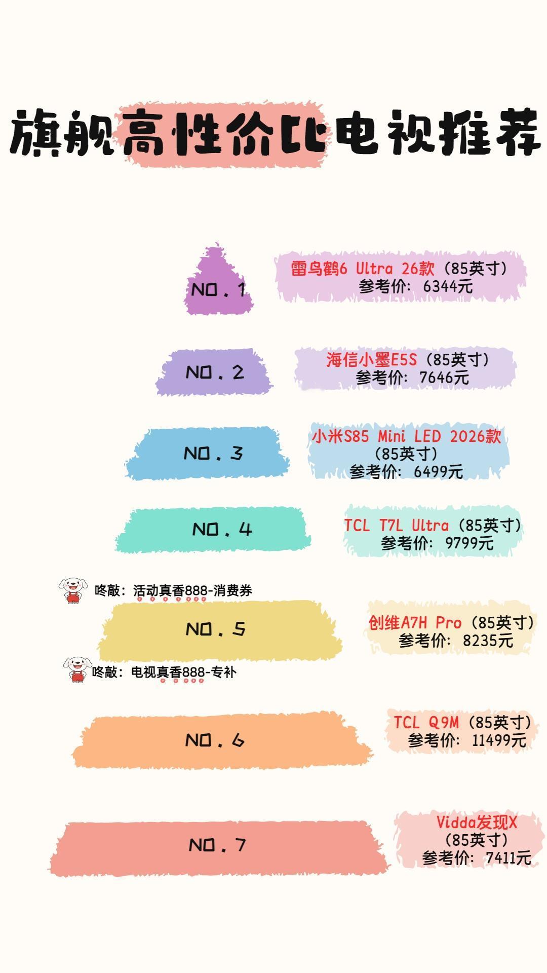 旗舰电视到底怎么选？真正高性价比的看这几款就够了！电视推荐 电视机推荐 高性价比