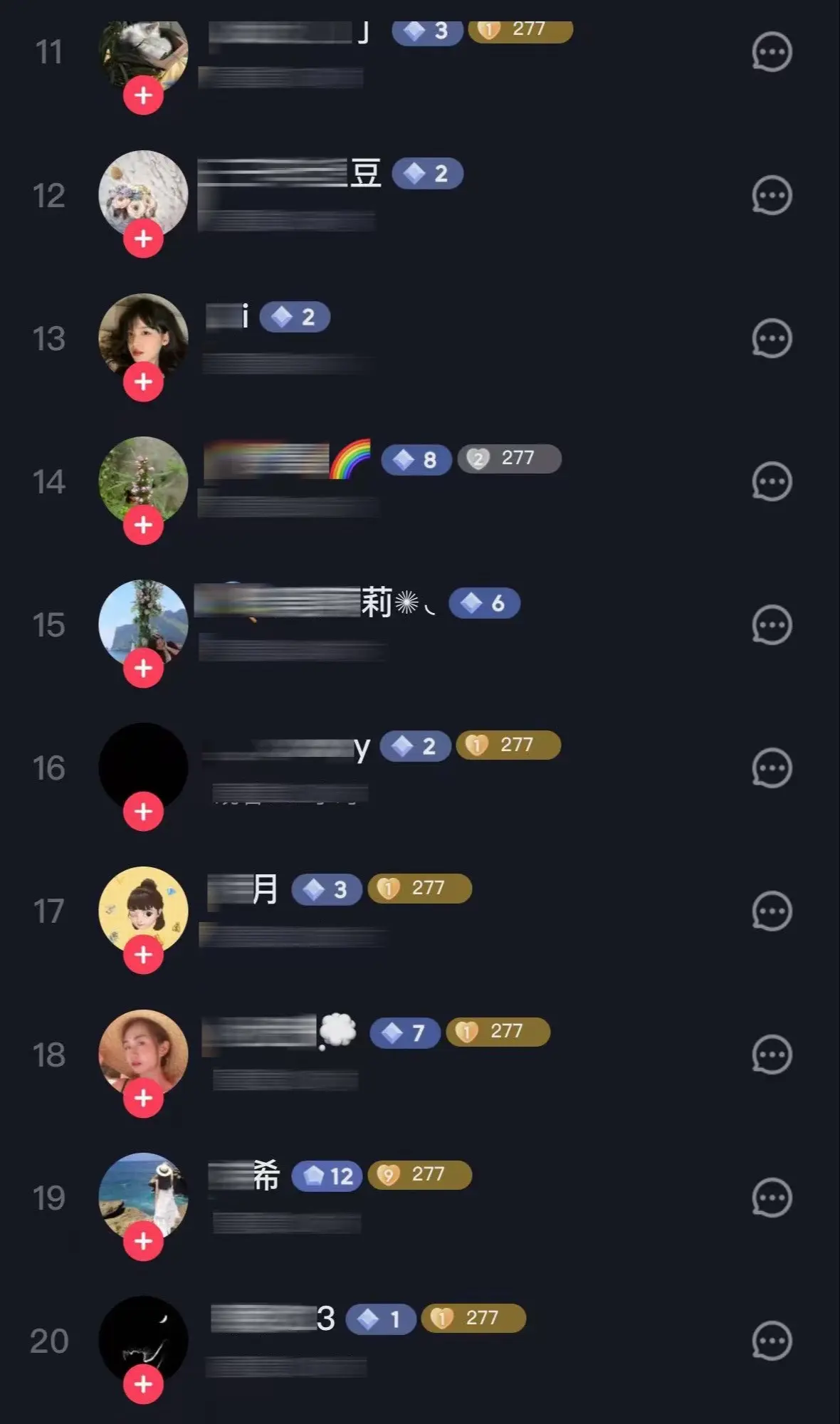 10/20直播观看时长前一百名榜单出炉啦。姐妹们 赶紧看看自己有没有中...