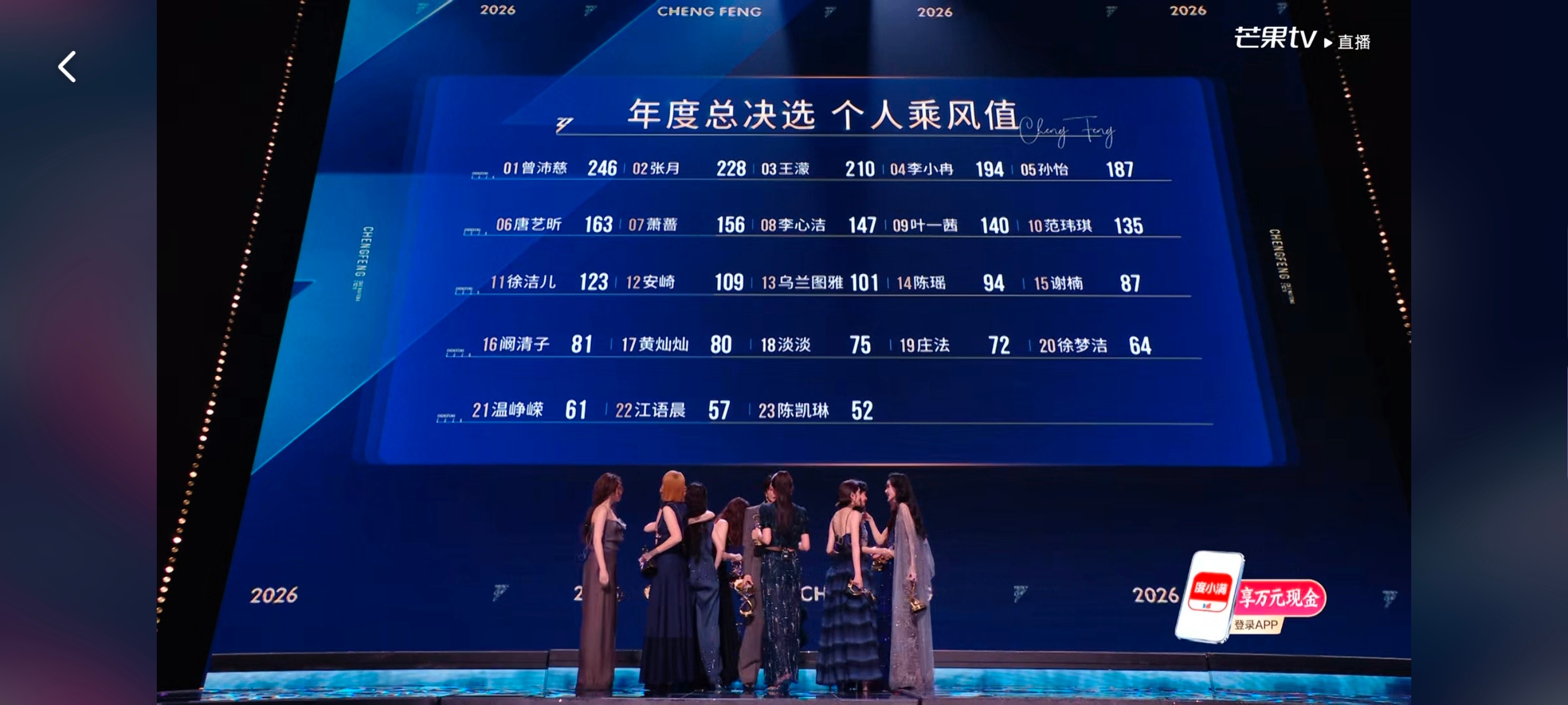 哦哦，乘风的姐姐们都成团了，而你 我亲爱的男练哥哥们，你们还在待就业ingsmt
