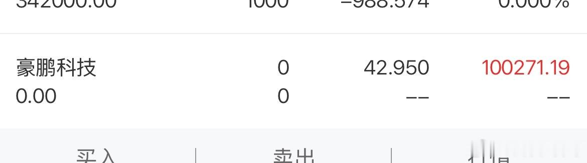 好老大清仓。只留东老大，持有。再强调一遍，不要开科技。不要开，不要开。现在证券不
