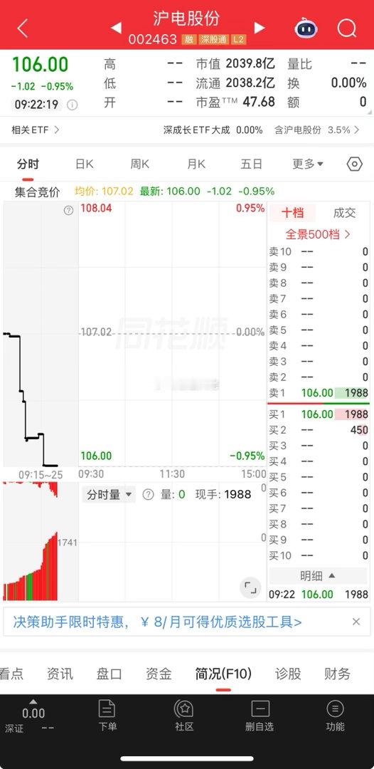 盘前提示，沪电股份，低吸小玩 