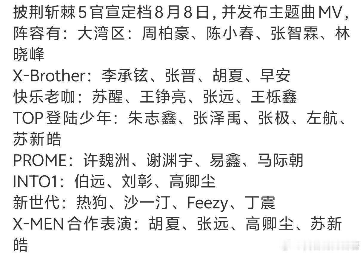 披哥5谁会是大热门这一次的披荆斩棘第五季（2025）选择了七支战队，分别来自往季