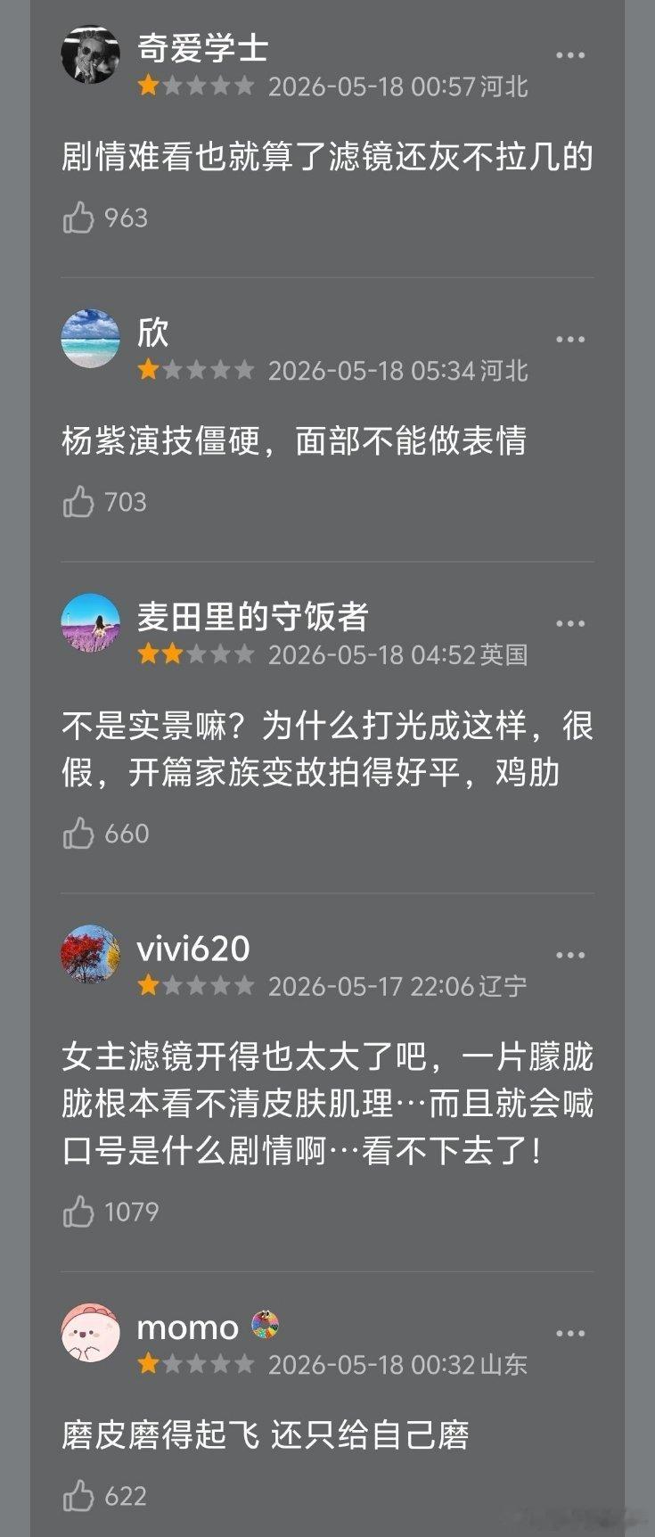 豆瓣在清杨紫《家业》的一⭐️短评了。家业