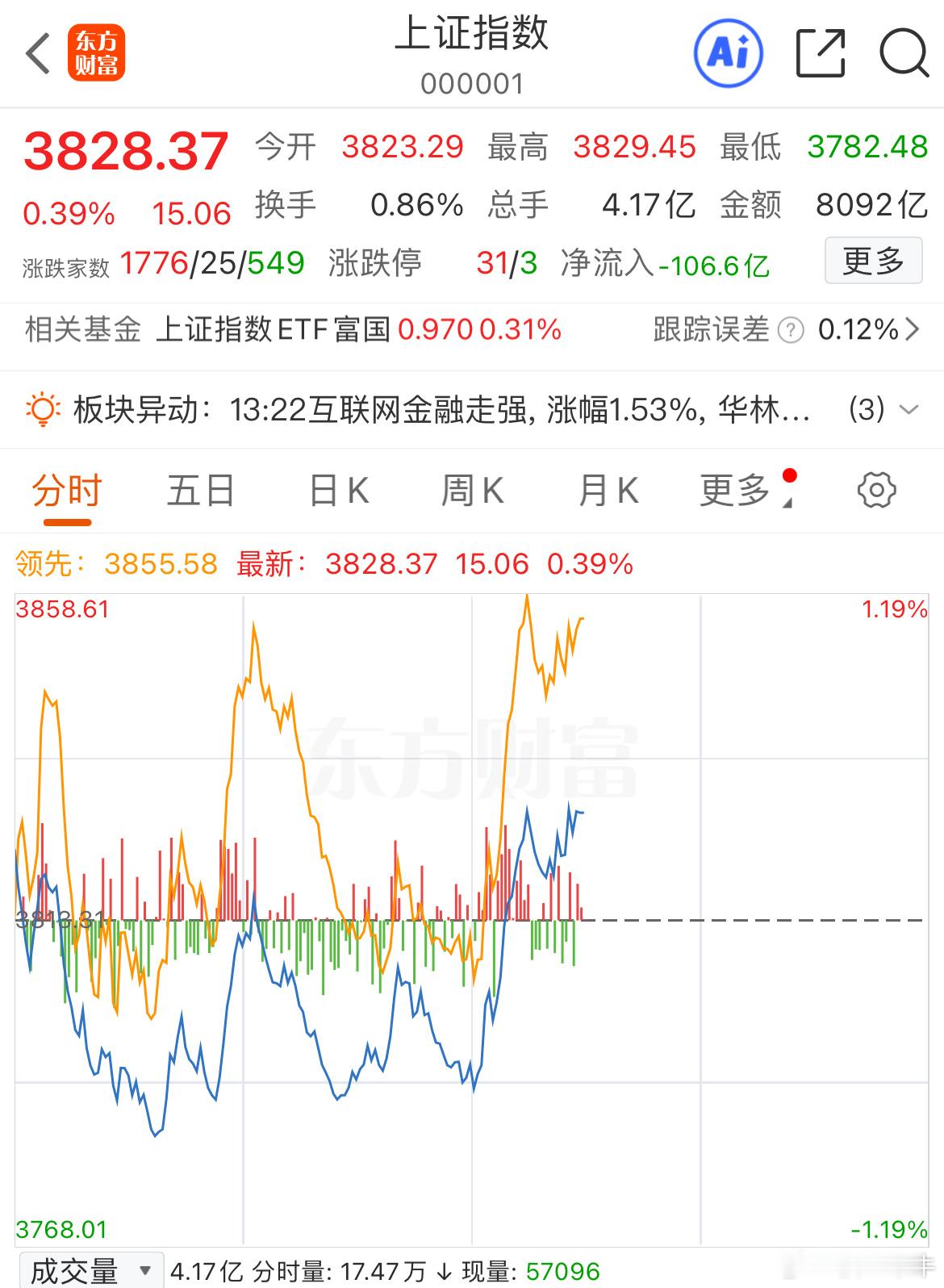 继续啊，别停！ 