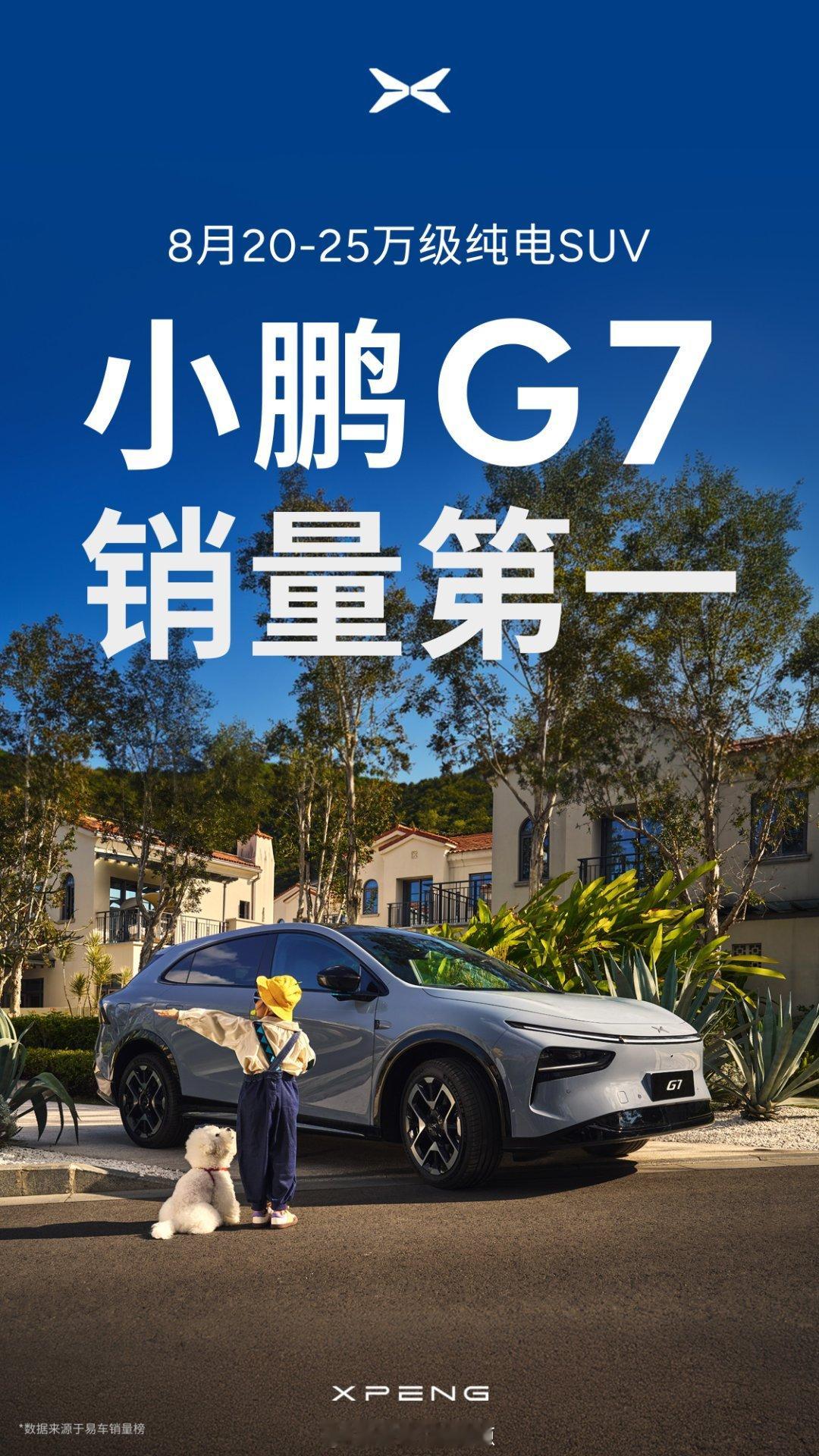小鹏G7登顶8月20到25万级纯电SUV销冠了~我就说我的眼光不错吧[666][