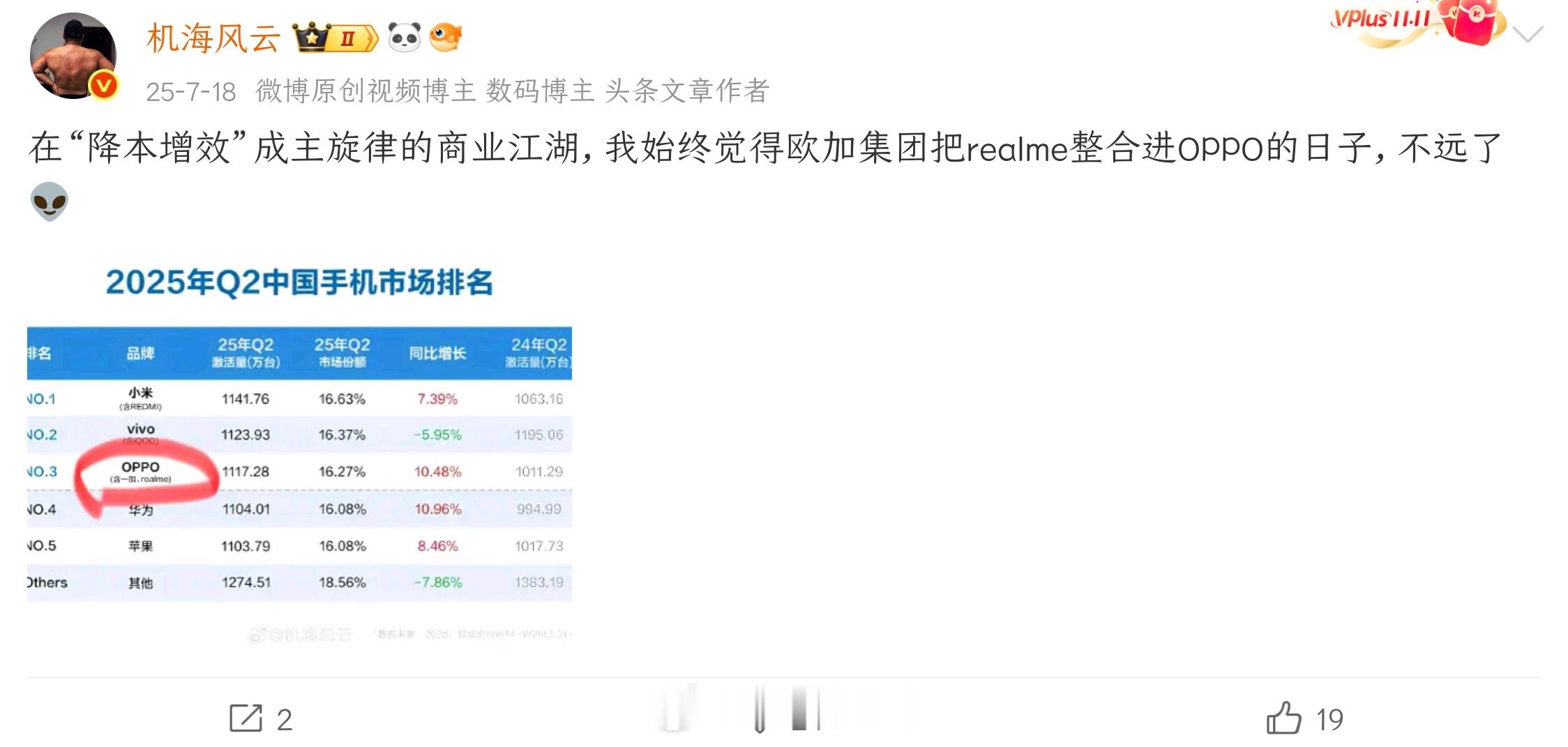 当时评论区不少网友认为不可能，如今呢？🤣 