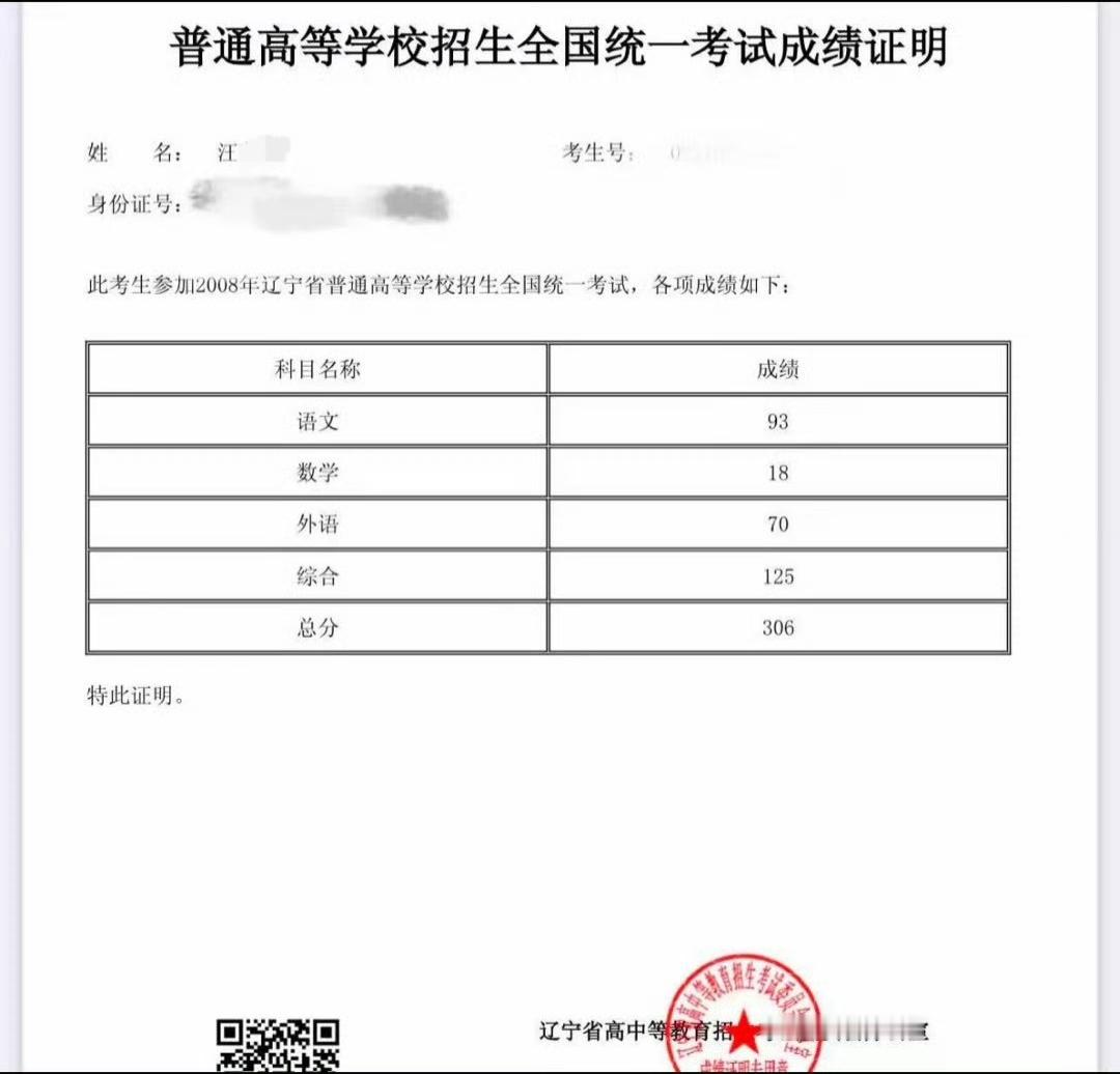 46629这个是谁 ​​​
