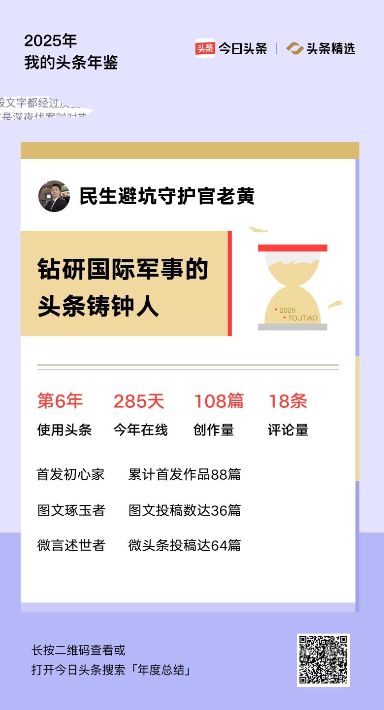 重磅上线！我的年度鉴定结果是“钻研国际军事的头条铸钟人”，你的结果又是什么？快来