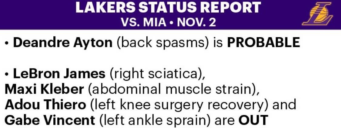 湖人更新伤病报告，下场对战热火的比赛艾顿出战成疑，詹姆斯，可乐杯，文森特继续缺席