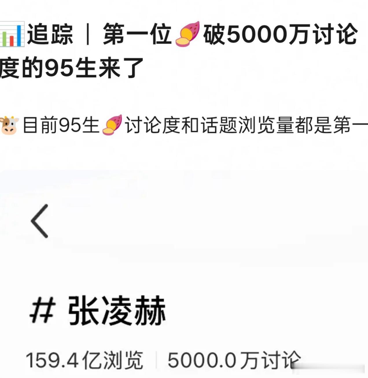 张凌赫🍠话题讨论量破5000w，95生首位第一 ​​​