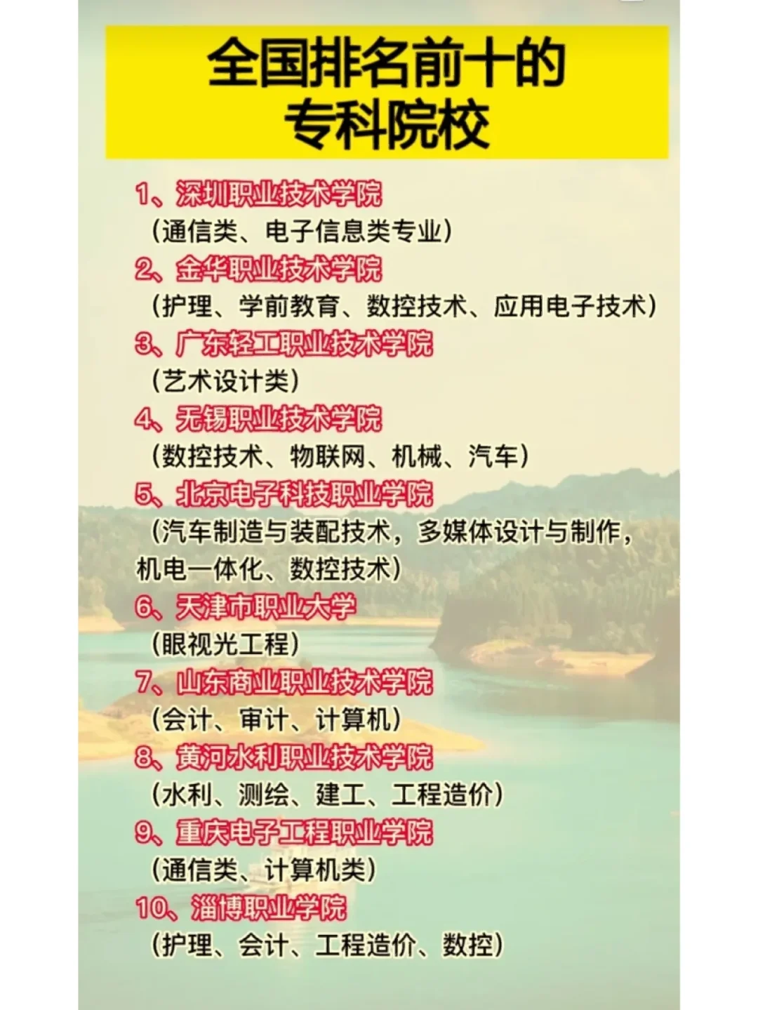 全国排名前十的专科学校