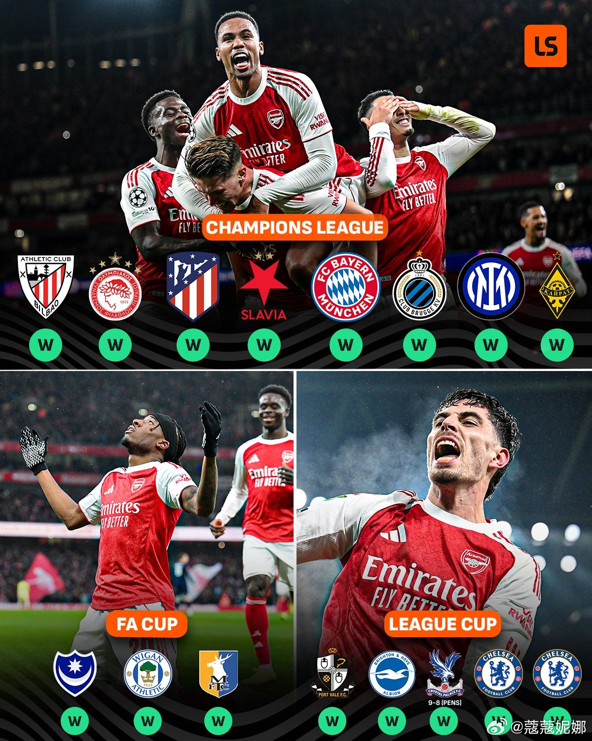 本赛季杯赛，十六战全胜！阿森纳阿森纳