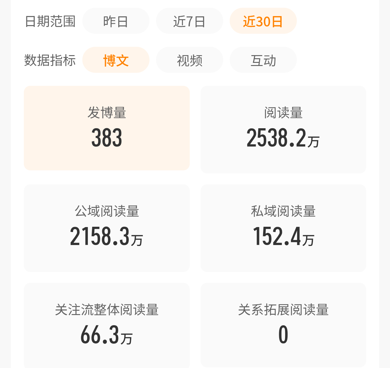 你要失望了，我下午一定可以回去的