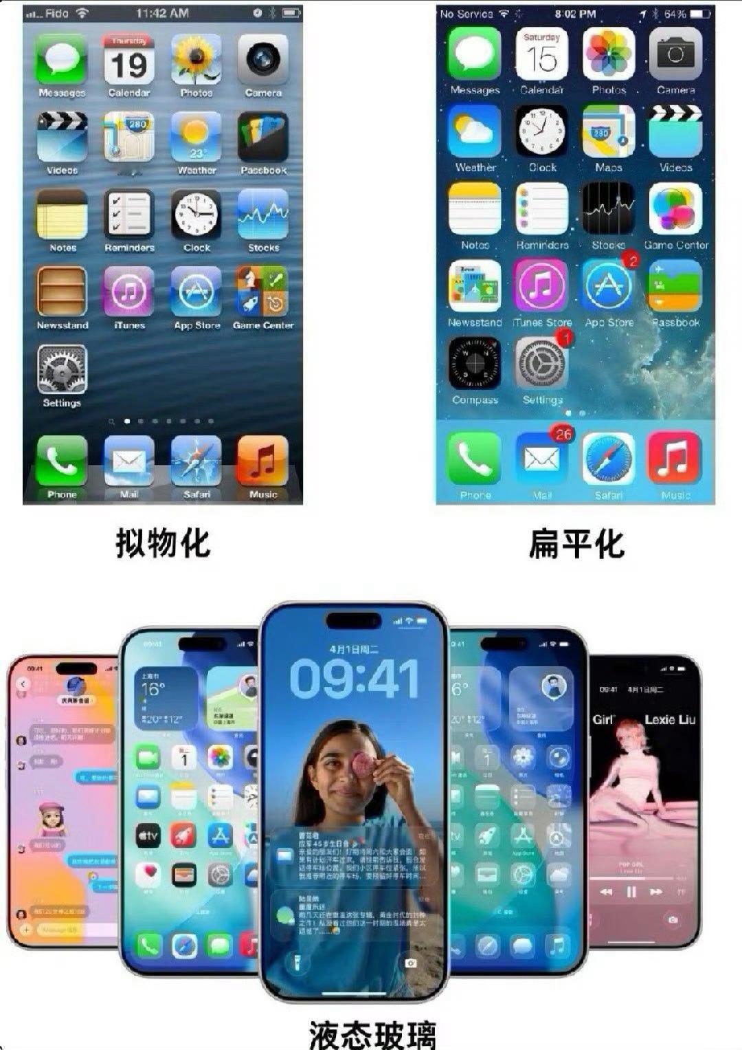 iOS三大设计阶段，哪一代最经典
