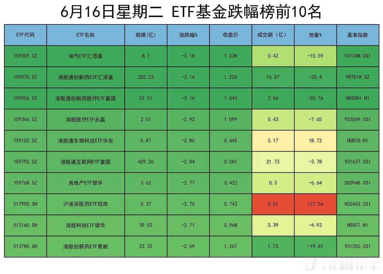 DeepSeek正式完成成立以来首轮外部融资，打破“三不”原则，募资总额约510
