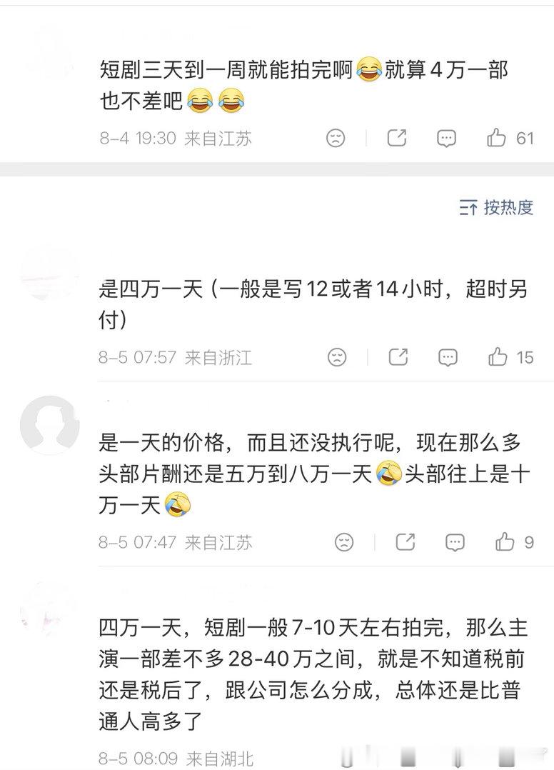 短剧演员日薪四万短剧四万是日薪不是部薪 短剧演员也开始降薪了，日薪最高不能超过四
