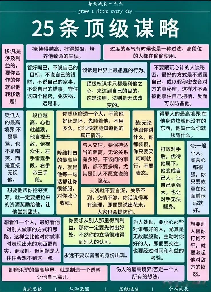 25条顶级谋略，助你步步为赢！
如果能读懂这25条
那我想你也从此顺风顺水
读懂