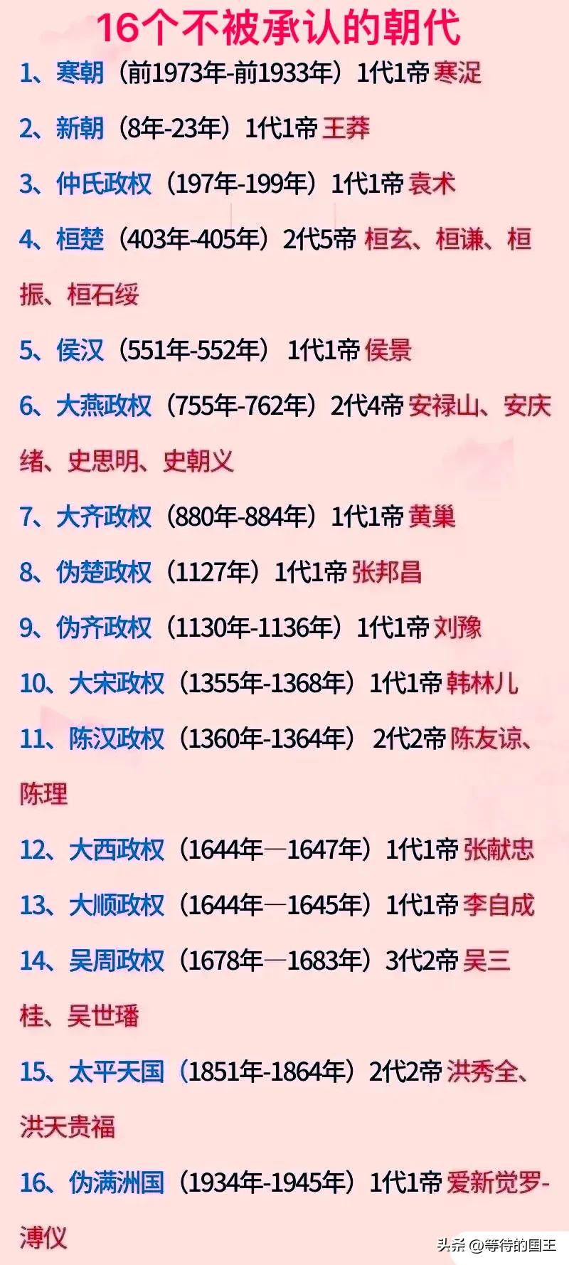 我国历史上有多少个不被承认的朝代？如图所示，一共16个，他们之中有的是缺乏历史依
