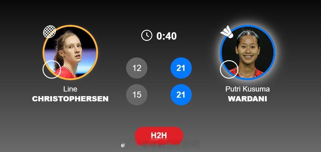 尤杯 1/4赛 丹麦 0-1 印尼女单莱恩 12-21 15-21 瓦尔达尼20