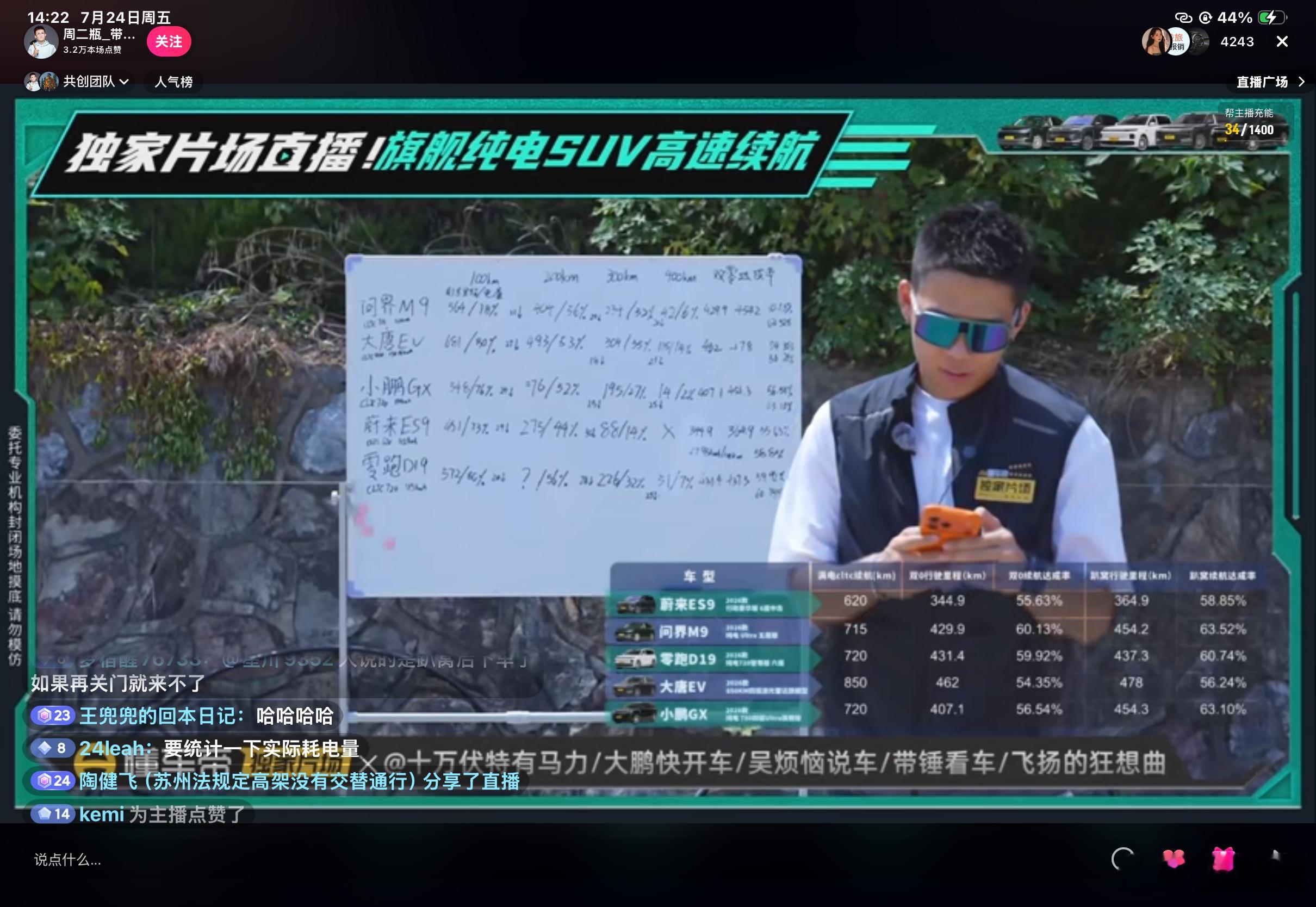 完啦！我得研究研究怎么个事儿