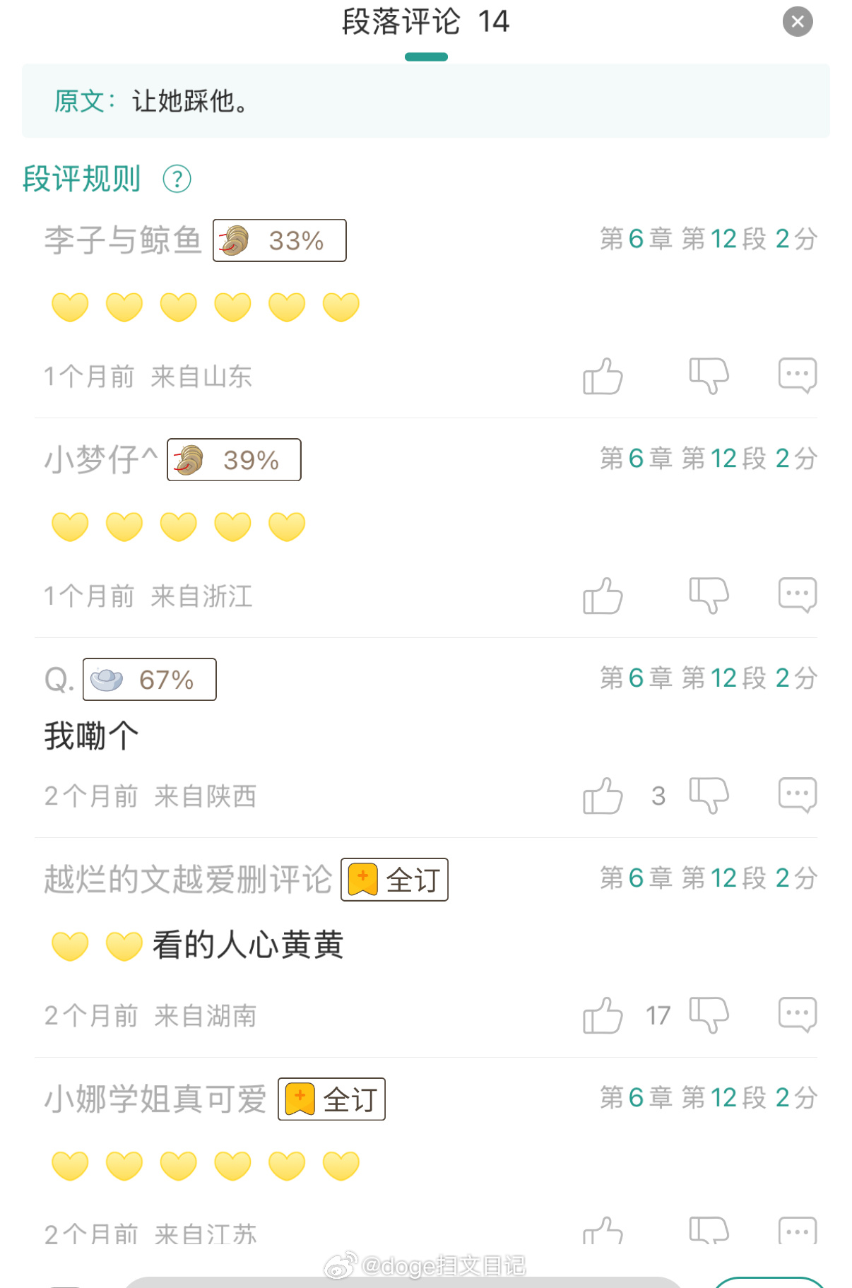 晋江评论区只要有小黄心一排排的全都是好东西💛💛💛💛💛 