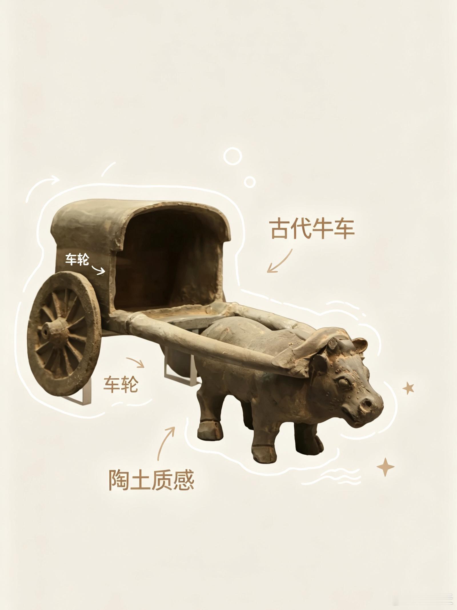驻足洛博，与千年器物相逢。一件件静静陈列的文物，藏着古人的巧思与浪漫。它们沉默不