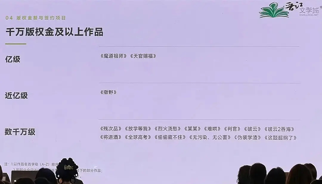 天官赐福亿级IP，当年为什么找张凌赫和翟潇闻俩糊糊拍啊，开机那会儿俩人基本查无此