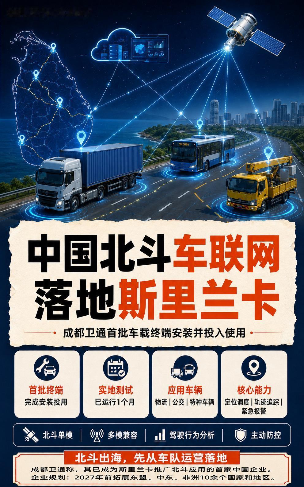 首批车载北斗终端在斯里兰卡完成安装并投入使用，成都卫通的车联网业务迈出海外第一步
