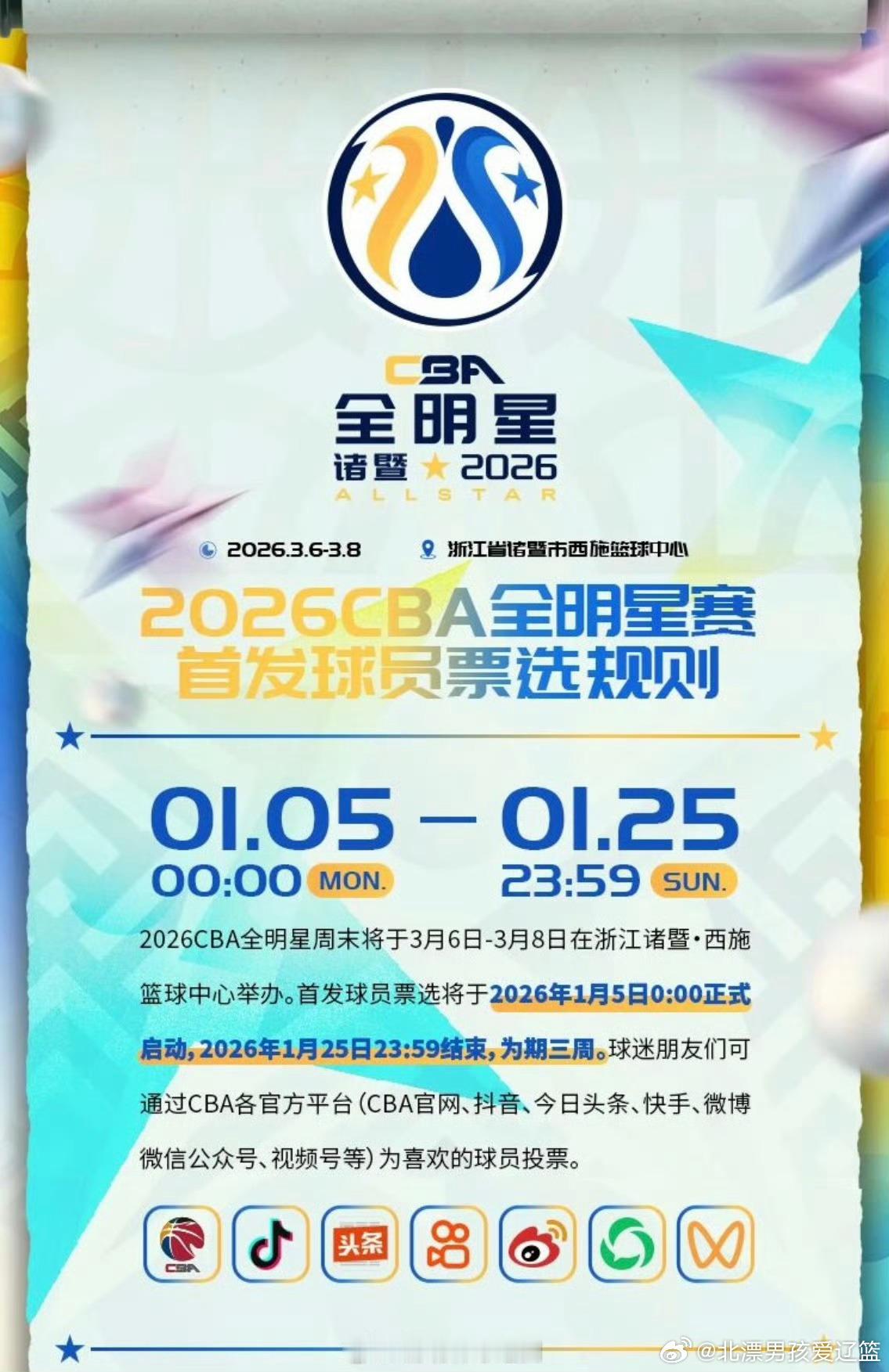 🔥2026CBA全明星投票通道已开！为投出关键一票！28岁的他打破年龄桎梏，本