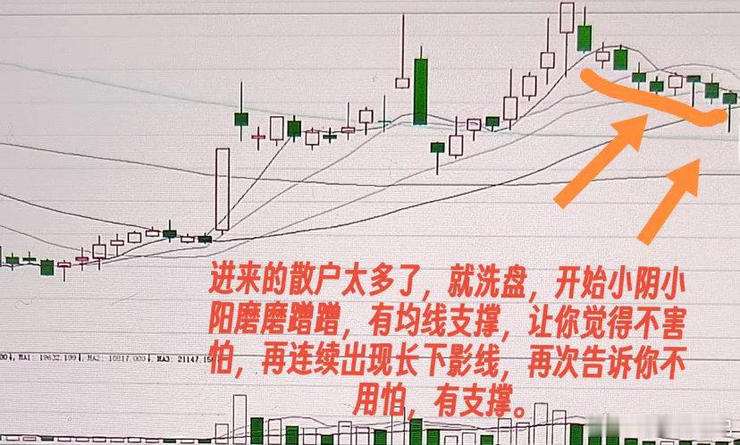一种让散户容易上套的形态主力为了出货会刻意制造出来的各种各种样的出货形态，不管这