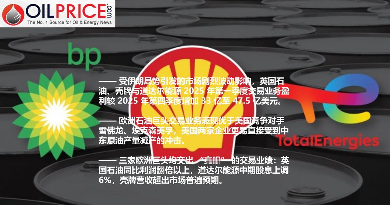 借伊朗战事引发的交易暴利，英国石油、壳牌、道达尔能源狂揽数十亿美元收益

受伊朗