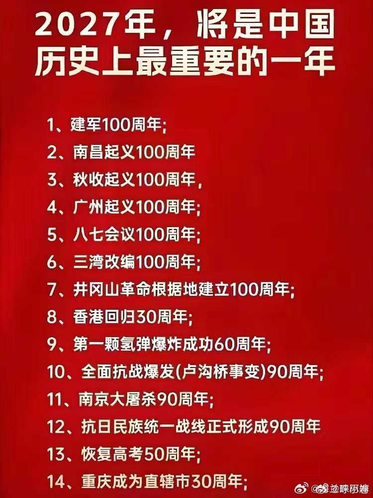 明年宣传任务很重要啊💪 ​​​