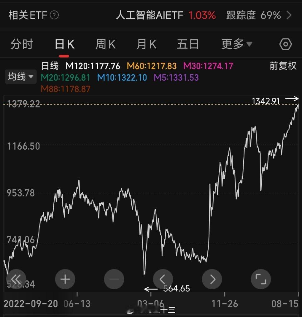 gpt5来了 为什么AI会撒谎还会