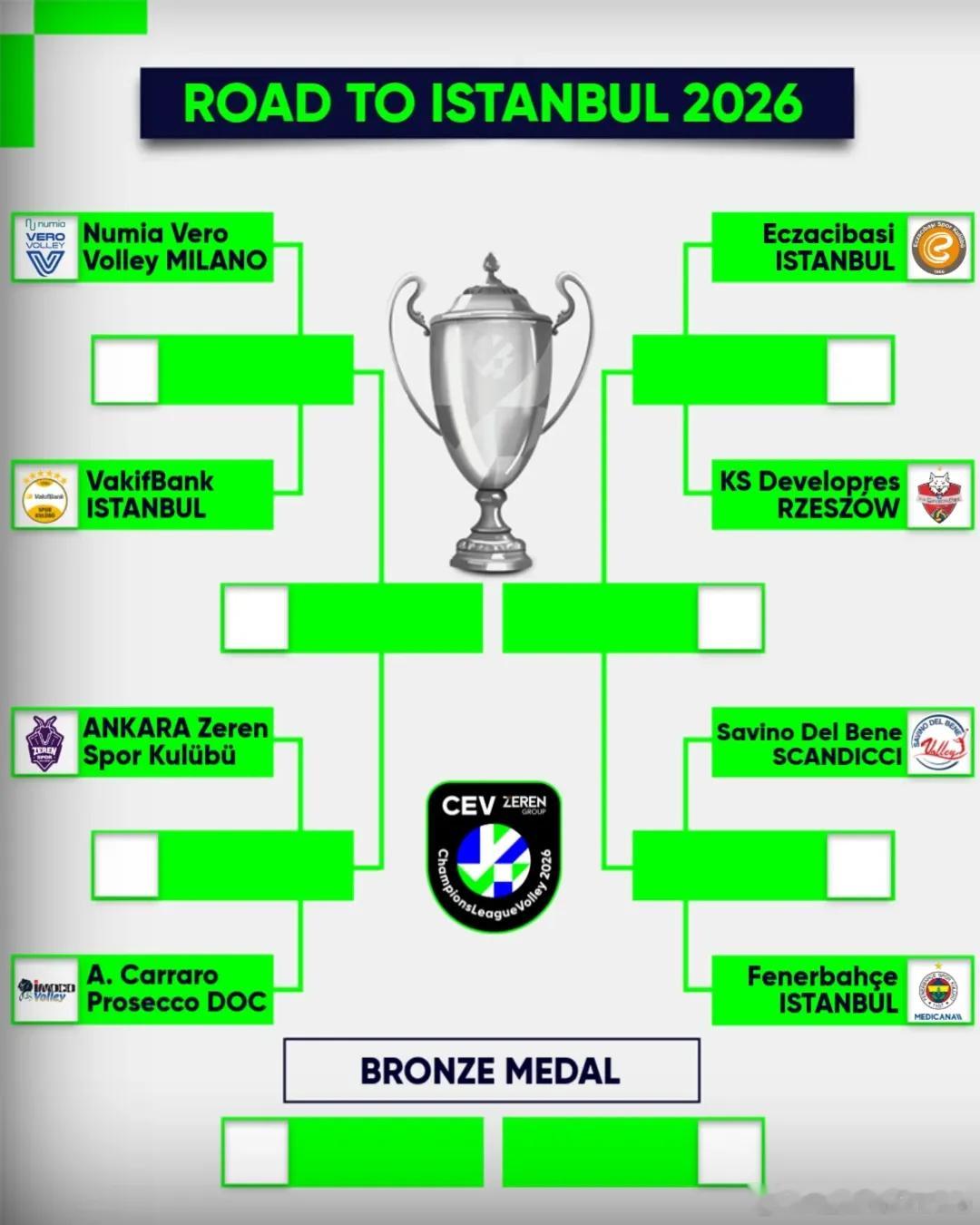 🇪🇺 女排欧冠四分之一决赛次回合👇： ⚔️ 3/19日3点30  🇮🇹