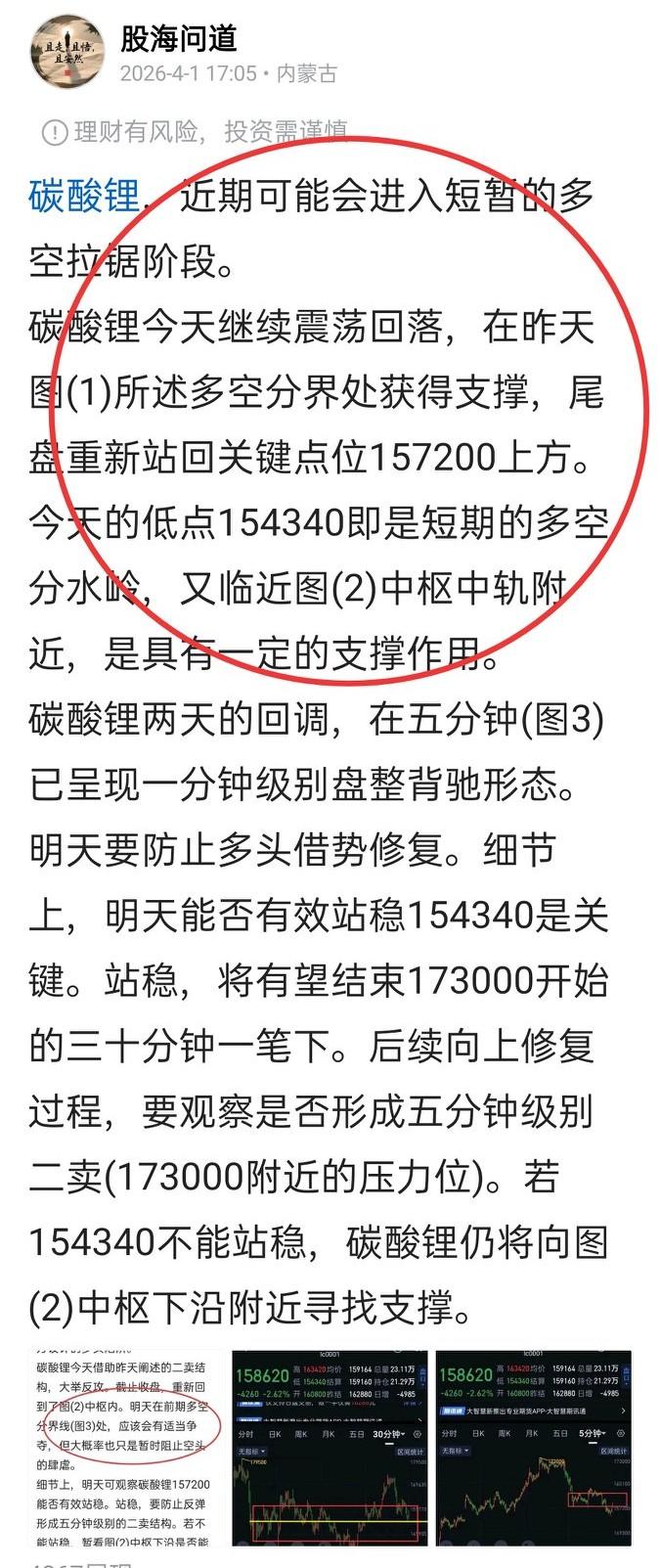 碳酸锂，短期走势行至十字路口。    碳酸锂今天站稳昨天的关键点位154340，