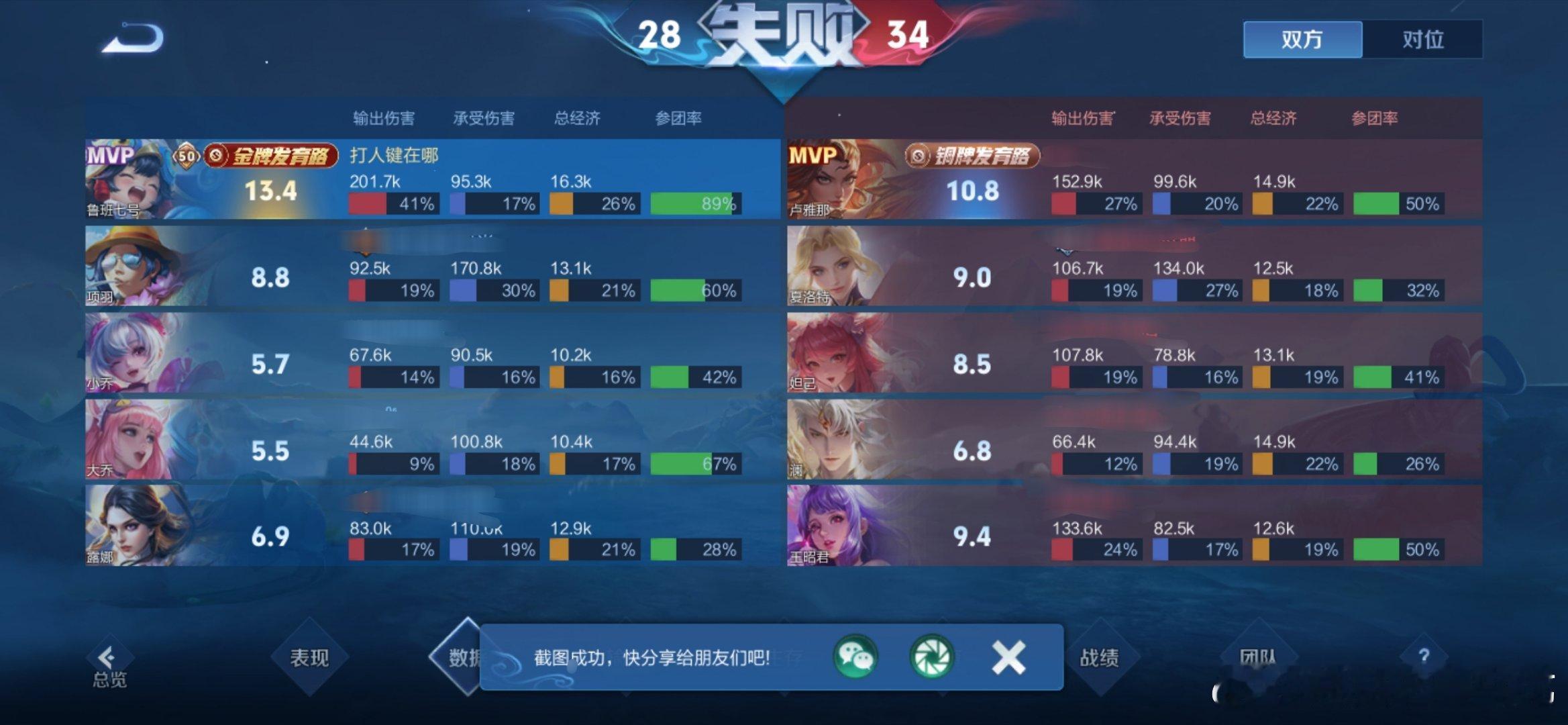 我怀疑我的队友是🐷变的 