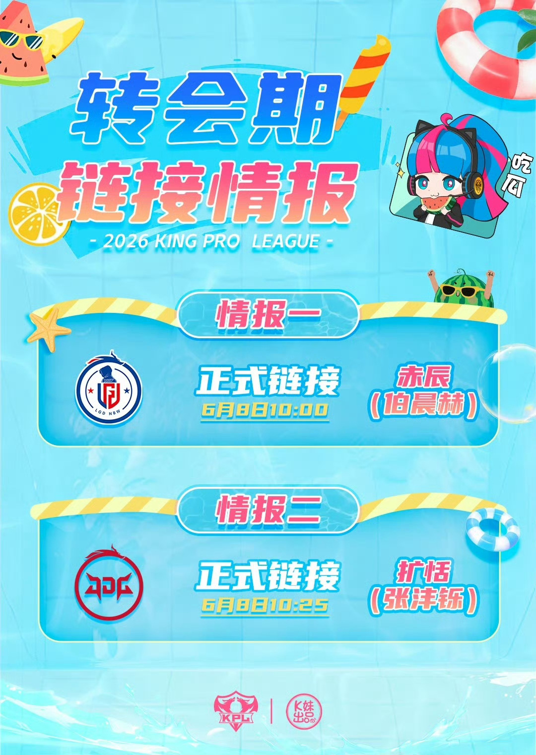 6.8日转会情况2026kpl夏季转会期
