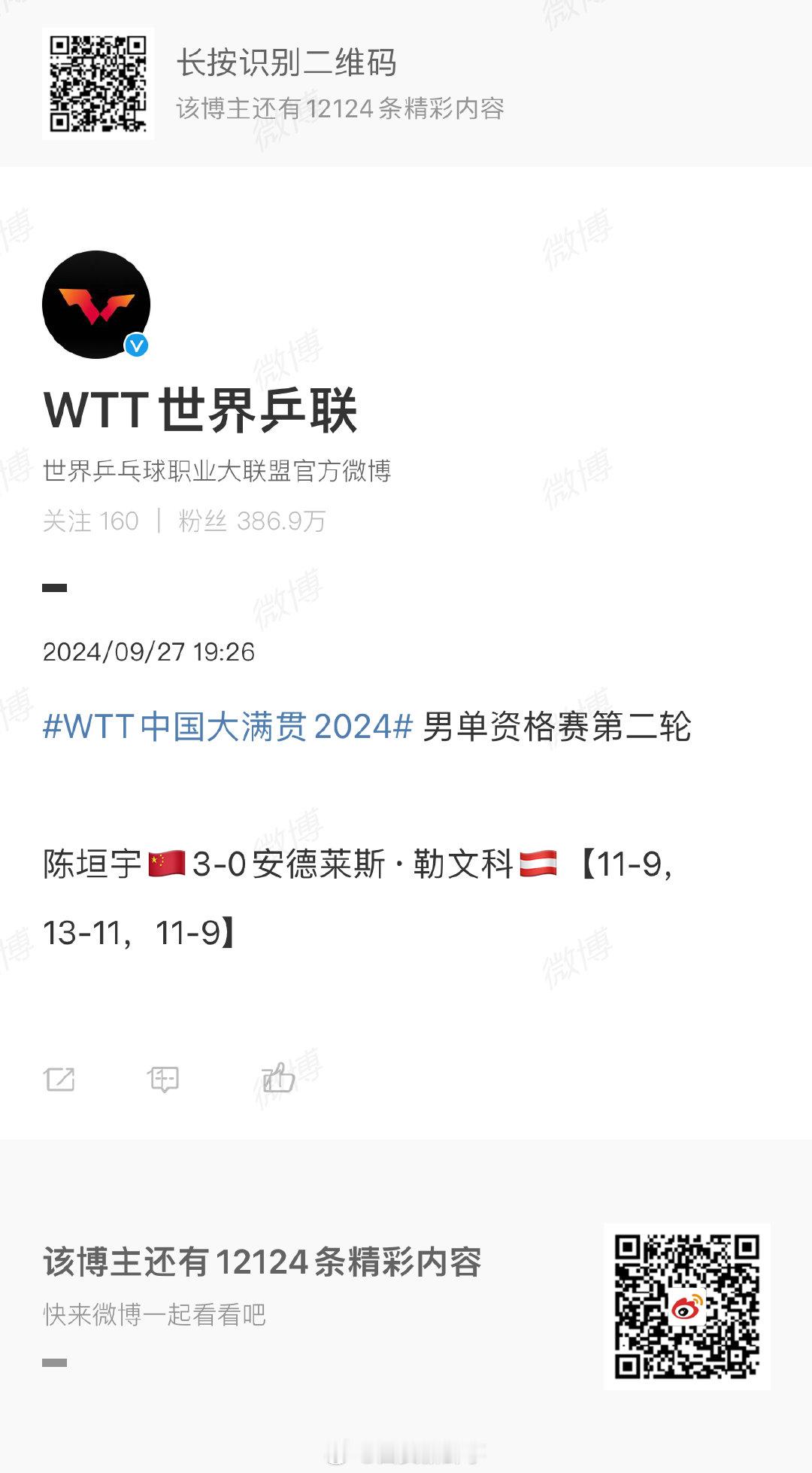 【#WTT中国大满贯国乒第2日赛况#】#WTT中国大满贯第2日国乒8胜1负#9月