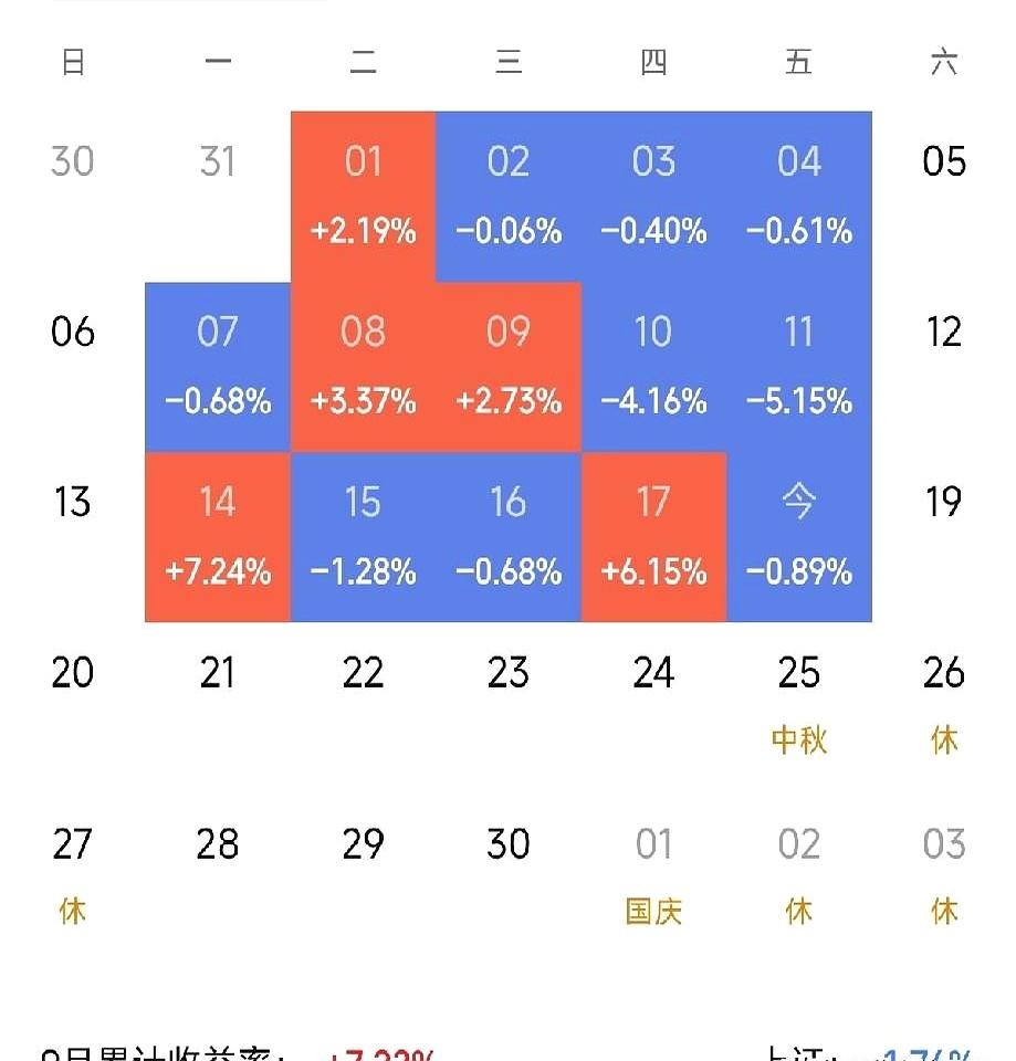 午盘铃声一响，屏幕像被点燃，4500家齐红着脸往上冲。
行情热闹到能听见情绪呼哨