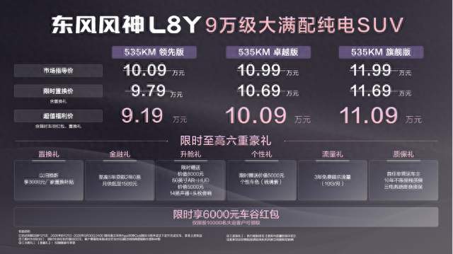9.19万元起售！东风风神L8Y满配登场，双飞燕车标首发光