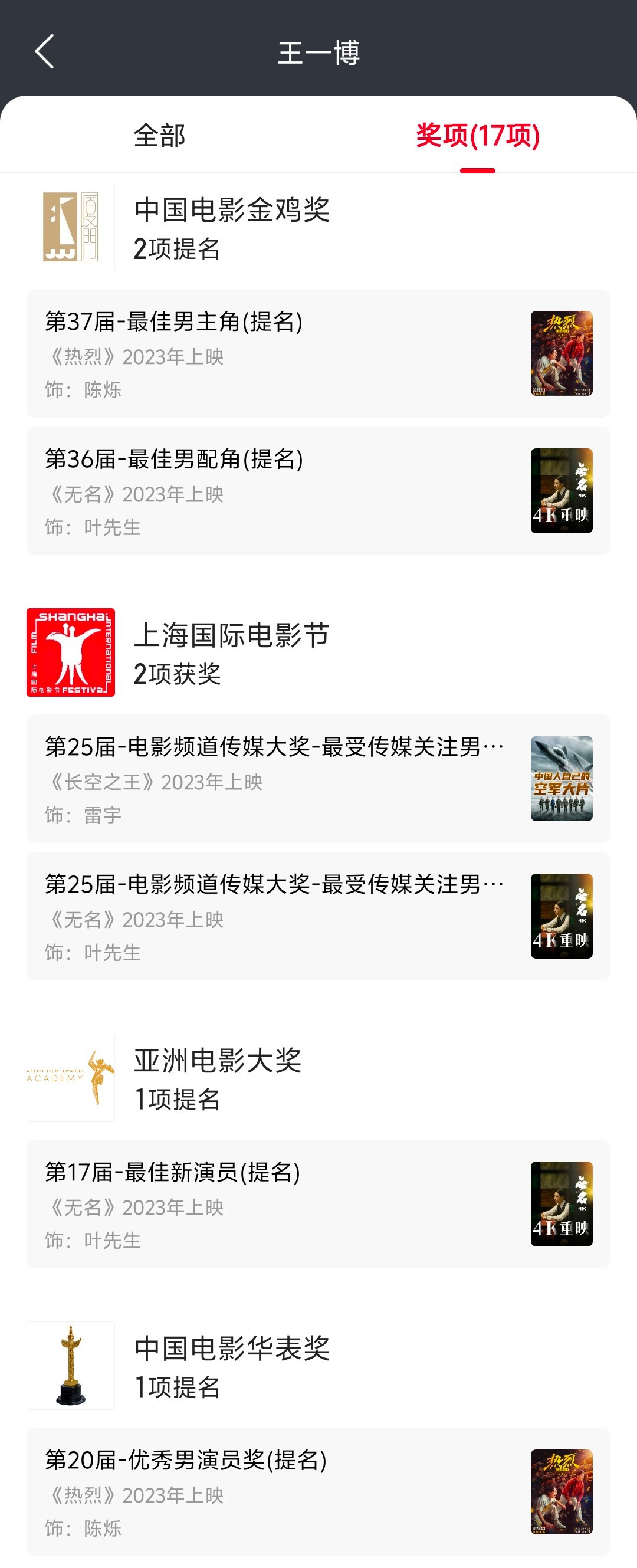 95生四大演技派 刘昊然，金鸡男主提名，两次百花男主提名，百花男配提名王一博，金