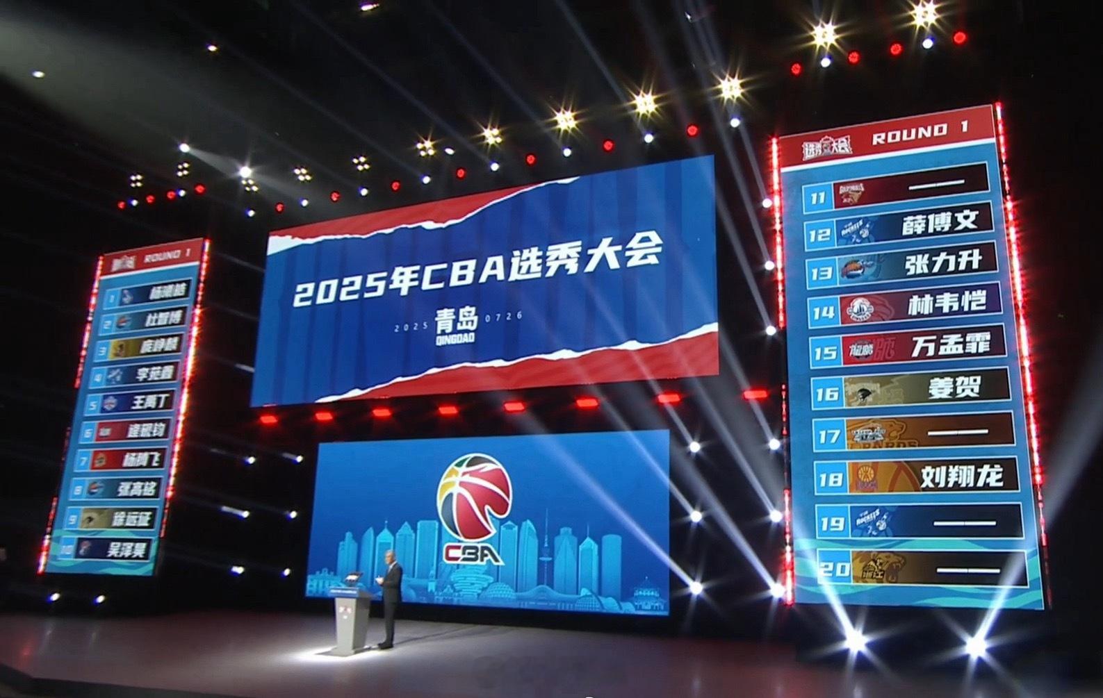 据了解，2026年CBA选秀大会初步定在7月26日进行，地点待定。2026cba